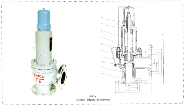 ϵSeries-A41Y