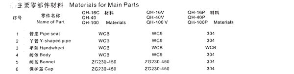 ϵSeries-QH-16C