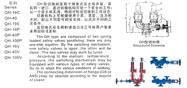 ϵSeries-QH-16C