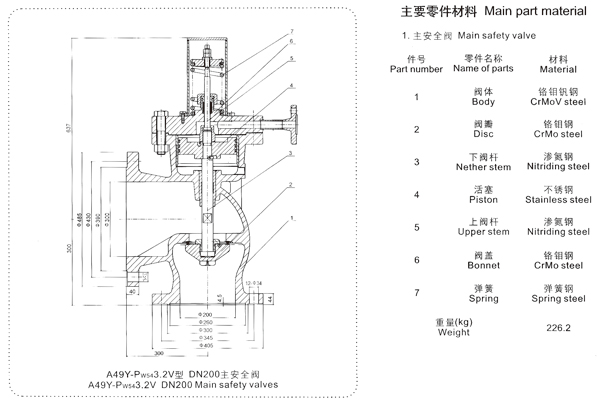 A49Y-Pw543.2V