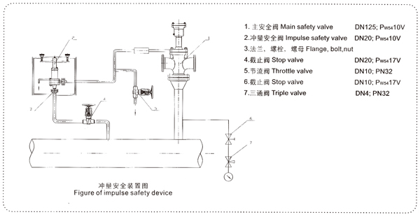 A49Y-Pw5410V