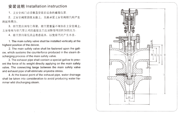 A69Y-DN150