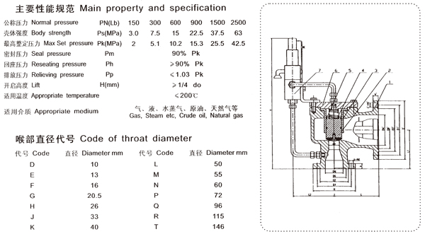 HDFA46C150HDFA46C300Ȍ(do)ʽȫйy